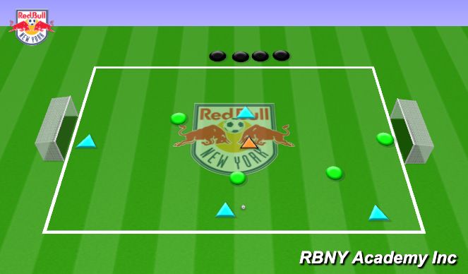 Football/Soccer Session Plan Drill (Colour): Small Sided Game