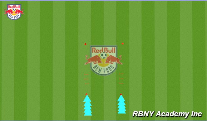 Football/Soccer Session Plan Drill (Colour): SAQ Warm Up