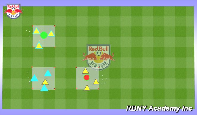 Football/Soccer Session Plan Drill (Colour): Arrival Rondos