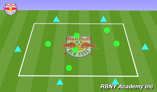 Football/Soccer Session Plan Drill (Colour): Control - Various Body Parts