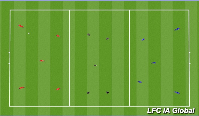 Football/Soccer Session Plan Drill (Colour): Integrated Warm Up