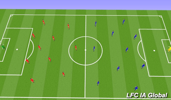 Football/Soccer Session Plan Drill (Colour): Game
