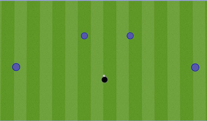 Football/Soccer Session Plan Drill (Colour): Defenders - Positioning (Part 2)