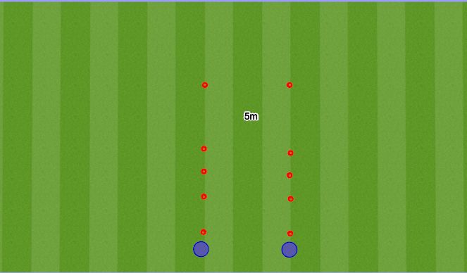 Football/Soccer Session Plan Drill (Colour): Activation pre-match