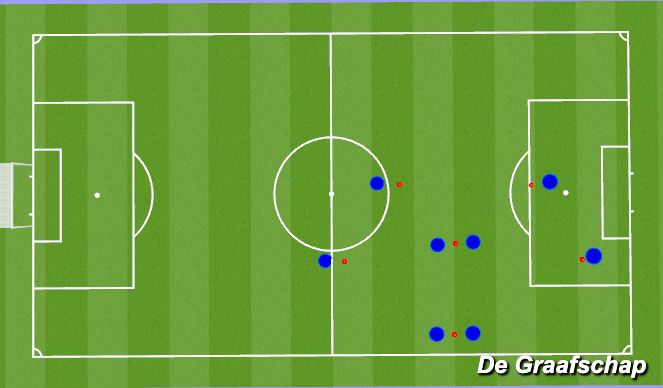 Football/Soccer Session Plan Drill (Colour): Screen 1
