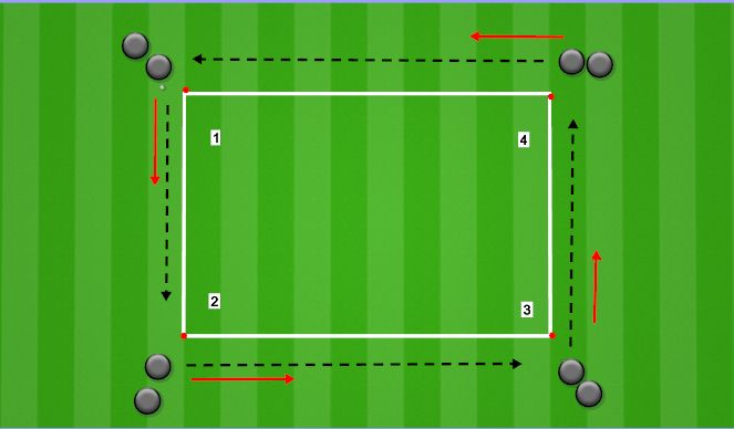 Football/Soccer Session Plan Drill (Colour): Box Drill warm up