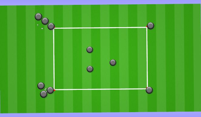 Football/Soccer Session Plan Drill (Colour): Box Drill Stage 1