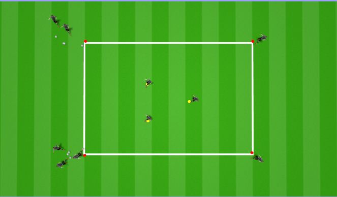 Football/Soccer Session Plan Drill (Colour): Box Drill Stage 2