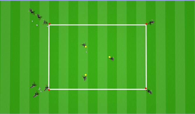 Football/Soccer Session Plan Drill (Colour): Box Drill Stage 3