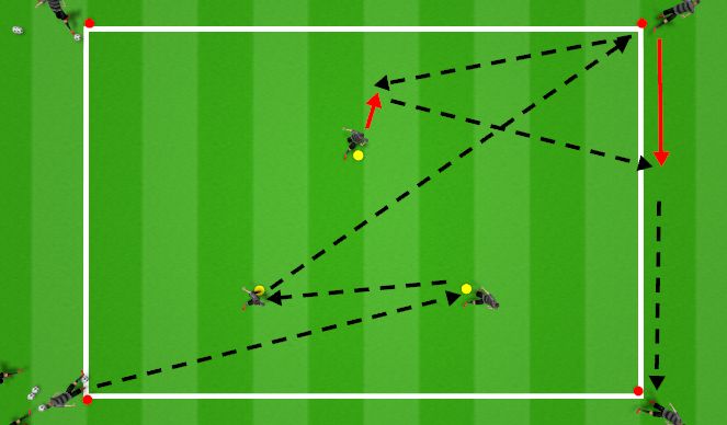 Football/Soccer Session Plan Drill (Colour): Box drill Stage 4