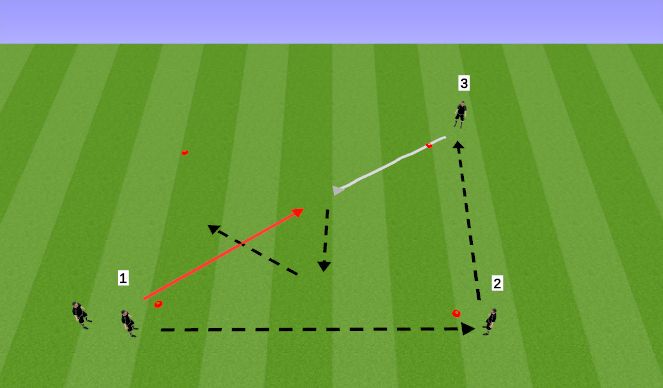 Football/Soccer Session Plan Drill (Colour): Give and Go (1-2) Intro (Unopposed)