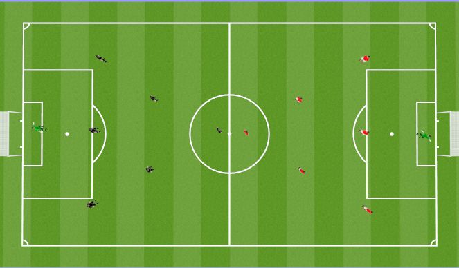 Football/Soccer Session Plan Drill (Colour): 7v7