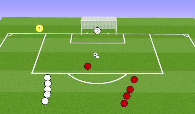 Football/Soccer Session Plan Drill (Colour): Screen 1