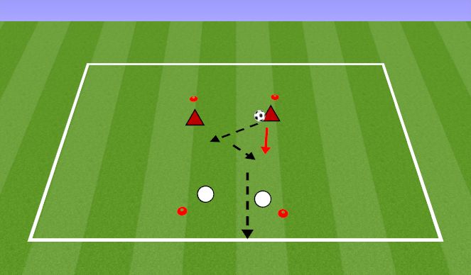 Football/Soccer Session Plan Drill (Colour): HEADING BATTLES