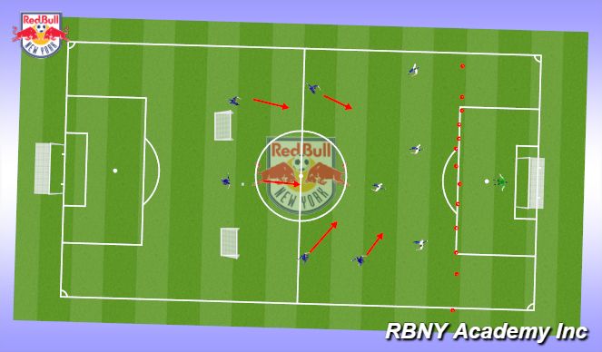 Football/Soccer Session Plan Drill (Colour): Screen 1