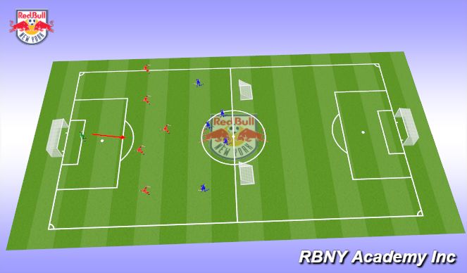 Football/Soccer Session Plan Drill (Colour): Screen 2