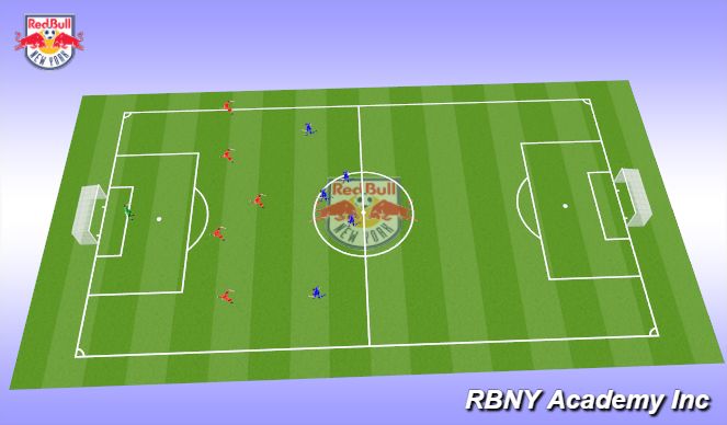 Football/Soccer Session Plan Drill (Colour): Screen 4