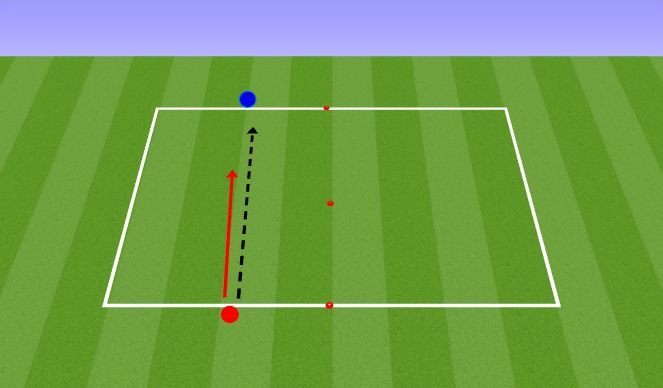 Football/Soccer Session Plan Drill (Colour): Warm Up