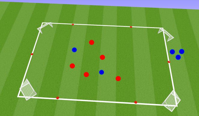 Football/Soccer Session Plan Drill (Colour): Tech Rep Defending