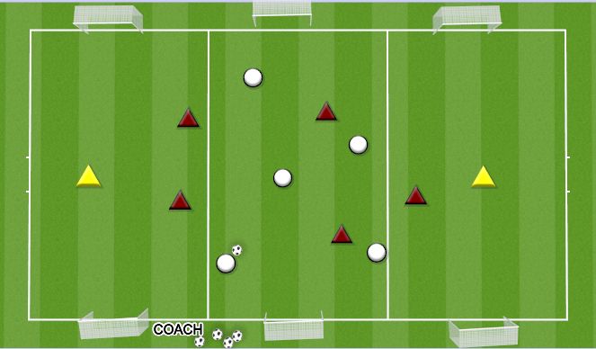 Football/Soccer Session Plan Drill (Colour): POSESSION: 5V5+2 