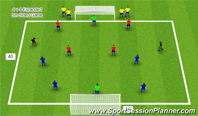 Football/Soccer Session Plan Drill (Colour): Expanded Small Sided Game