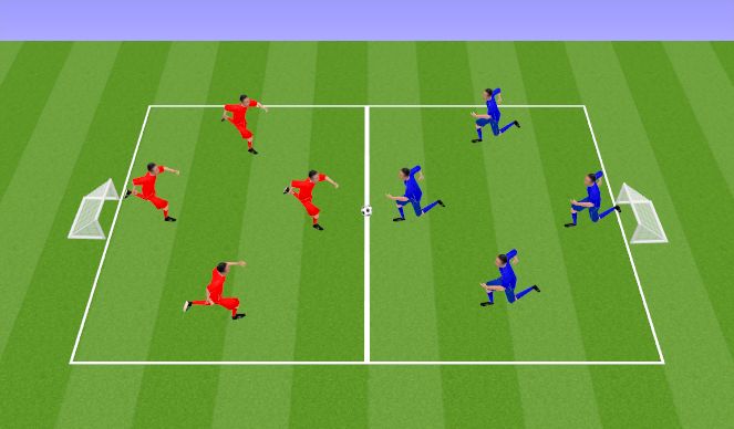 Football/Soccer Session Plan Drill (Colour): Scrimmage