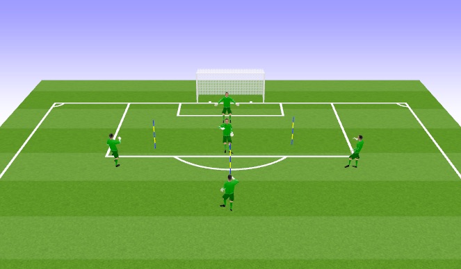 Football/Soccer Session Plan Drill (Colour): Live Striking