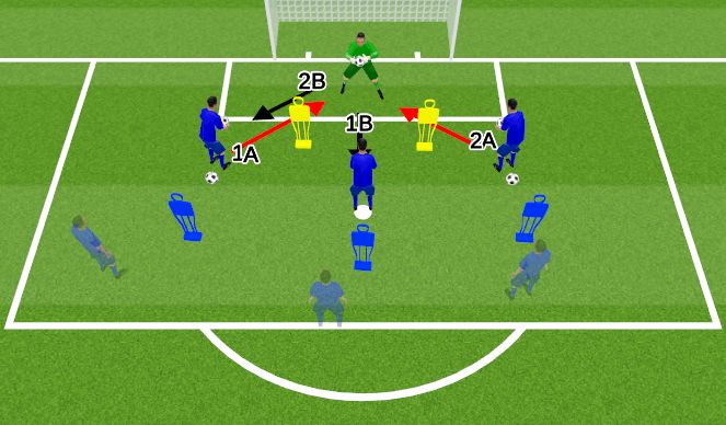Football/Soccer Session Plan Drill (Colour): Pick out the Spare - Handling