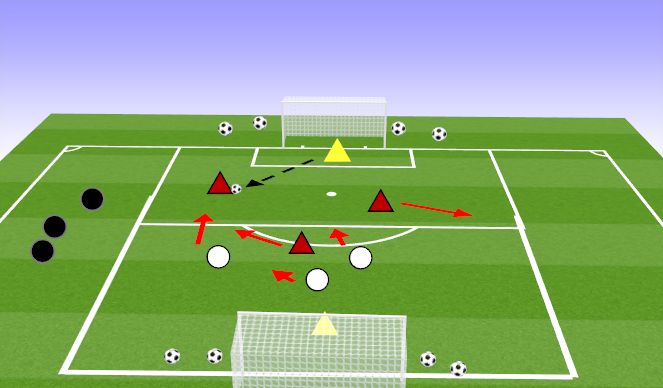Football/Soccer Session Plan Drill (Colour): Screen 1