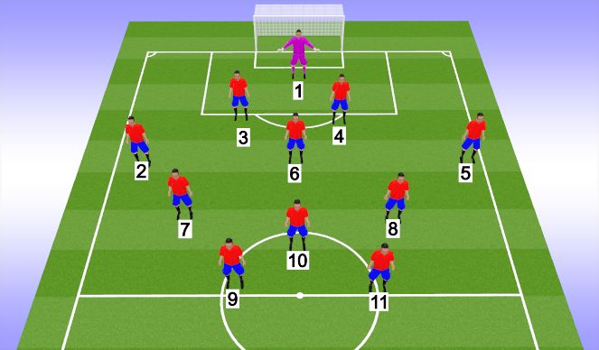 Football/Soccer Session Plan Drill (Colour): Screen 1