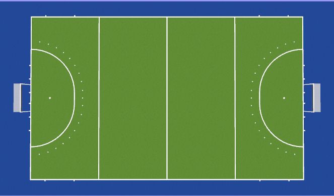 Hockey Session Plan Drill (Colour): Warm - up 