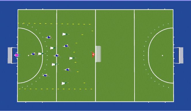 Hockey Session Plan Drill (Colour): 6v6