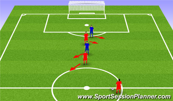 Fútbol Ejercicio del Plan de Sesiones (Color): Screen 1