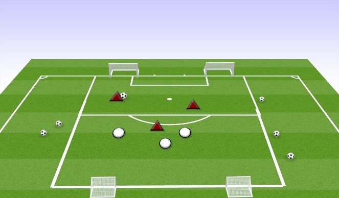 Football/Soccer Session Plan Drill (Colour): TWO GOAL GAME