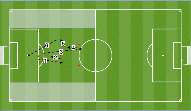 Football/Soccer Session Plan Drill (Colour): Passing and receiving 