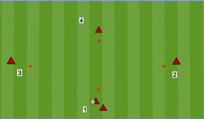 Football/Soccer Session Plan Drill (Colour): PATTERN #2