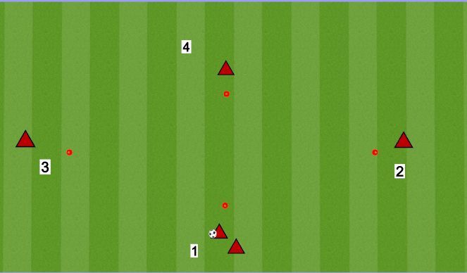 Football/Soccer Session Plan Drill (Colour): PATTERN #3