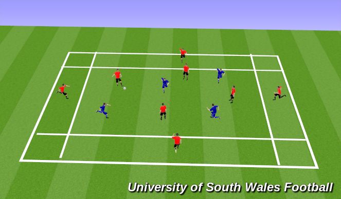Football/Soccer Session Plan Drill (Colour): Screen 1