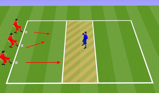 Football/Soccer Session Plan Drill (Colour): Fox and Hounds