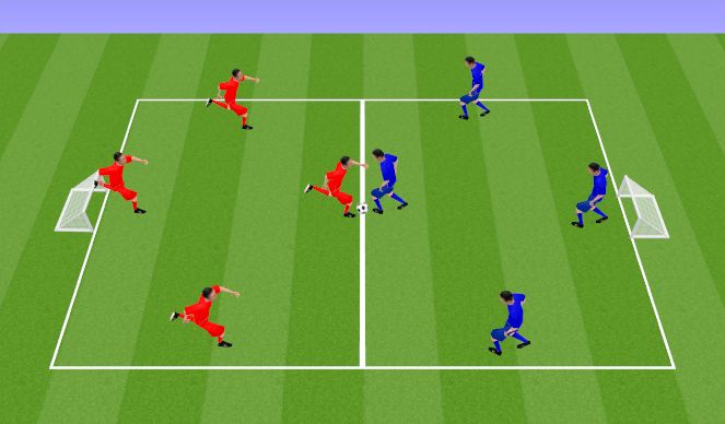 Football/Soccer Session Plan Drill (Colour): Scrimmage