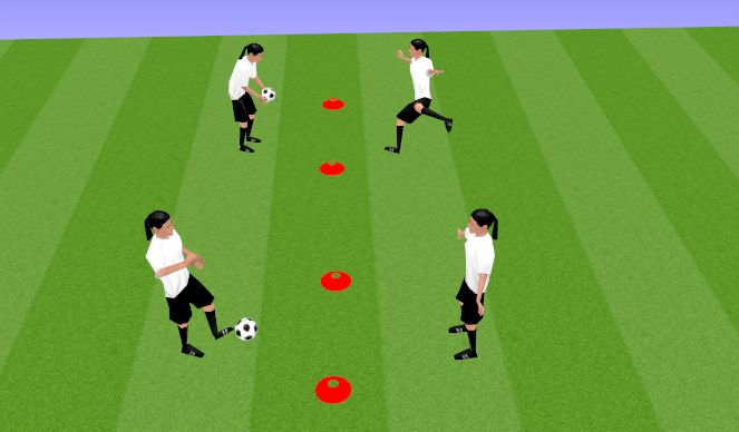 Football/Soccer Session Plan Drill (Colour): Technical: Contact