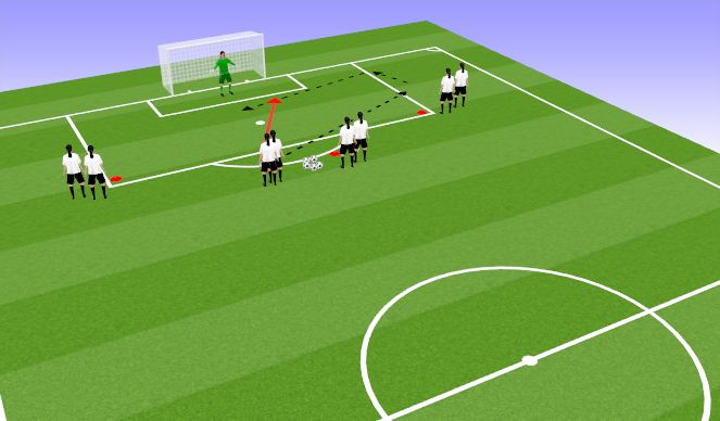 Football/Soccer Session Plan Drill (Colour): Finishing from crosses 2