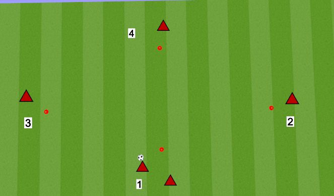 Football/Soccer Session Plan Drill (Colour): PATTERN #4