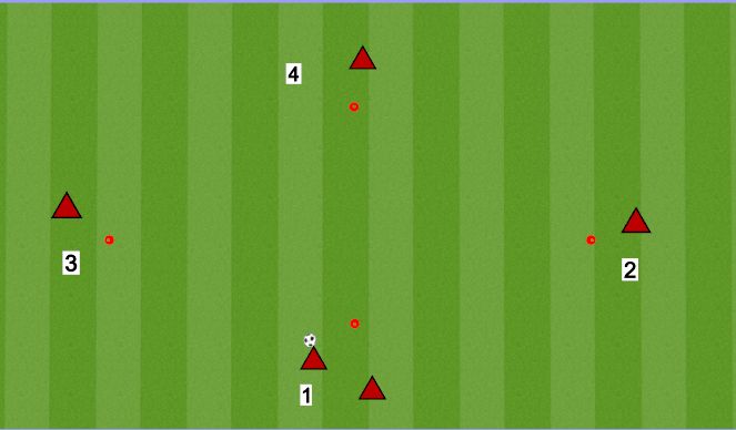 Football/Soccer Session Plan Drill (Colour): PATTERN #5