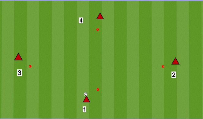 Football/Soccer Session Plan Drill (Colour): 4 PLAYER VARIATION #1