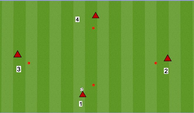 Football/Soccer Session Plan Drill (Colour): 4 PLAYER VARIATION #2