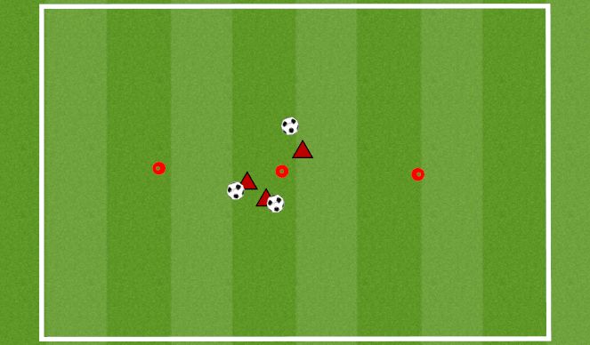 Football/Soccer Session Plan Drill (Colour): UNC DRIBBLING