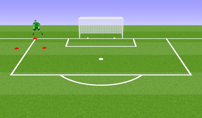Football/Soccer Session Plan Drill (Colour): Block Technique