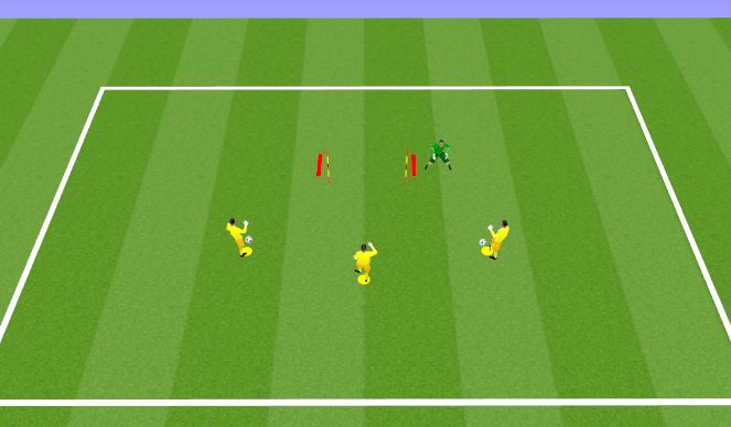Football/Soccer Session Plan Drill (Colour): Passing to Block Technique