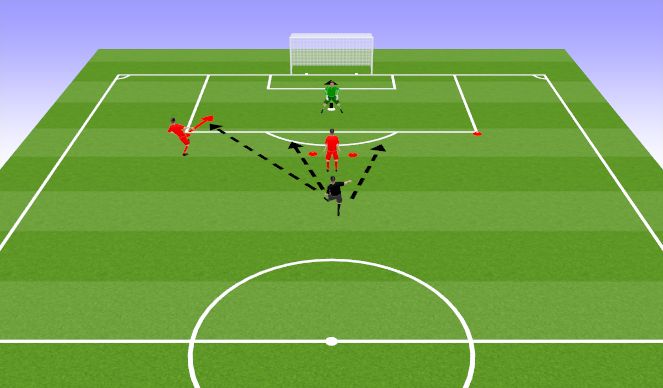 Football/Soccer Session Plan Drill (Colour): Breakaways